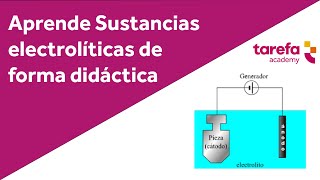 Sustancias electrolíticas ejemplos [upl. by Reo532]