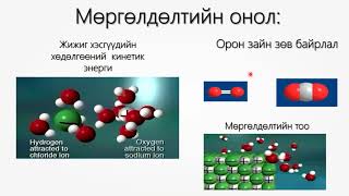 Химийн урвалын хурд Багш ИӨлзийхишиг [upl. by Ikcaj]