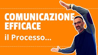 Il Processo di Comunicazione Efficace [upl. by Fredette]