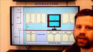 KINRAZ A Basic Size Kitchen Cabinet Wall Layout [upl. by Enomar]