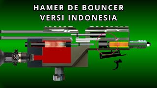 HAMER ANTI BOUNCING VERSI INDONESIA CHAMBER MONOLITE PCP [upl. by Ennobe]