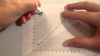 Midpoint of a line  Corbettmaths [upl. by Wittenburg]