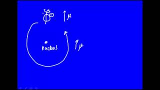 Spinorbit coupling [upl. by Alah]