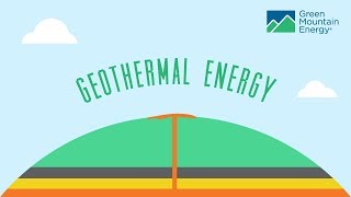 Renewable Energy 101 How Does Geothermal Energy Work [upl. by Ericksen]