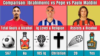 Comparison Zlatan Ibrahimovic vs Pepe vs Paulo Maldini [upl. by Edlin]