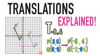 Geometry Translations Explained [upl. by Nairolf]