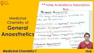 Medicinal Chemistry of General Anesthetics [upl. by Arracahs]