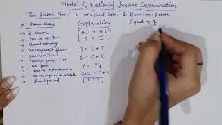 Two Sector Model of National Income Determination Simple Description [upl. by Buonomo]