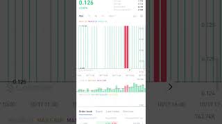 Ubit price today 💸💸ubit ubitcoin ubitpro coins coin [upl. by Arty]