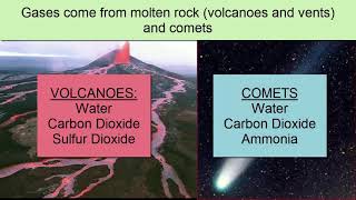 EARLY EARTH EARTHS FORMATION BeSci TV [upl. by Goulder680]