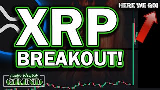 MAJOR XRP UPDATE XRP Trust amp ETF INCOMING Historical Inflows For Bitcoin ETF Is XRP NEXT [upl. by Lord564]