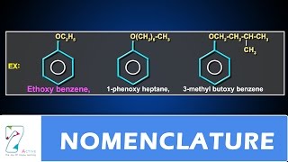 Alcohols Phenols and EthersNOMENCLATURE [upl. by Jarvis]