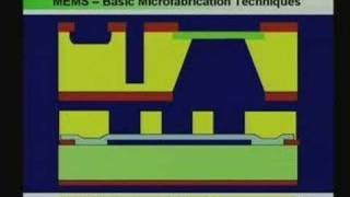 Lecture  1 Introduction to MEMS amp Microsystems [upl. by Mackoff]