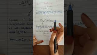 Dispersion of Light optics class12 jee physics science rayoptics [upl. by Whittaker]