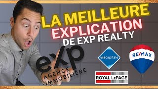 Comment fonctionne eXp agence immobilière [upl. by Sarat860]