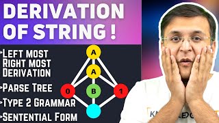 Theory of Computation Derivations and Parse Tree  Example [upl. by Stamata]