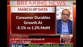 BankofBaroda  March IIP data [upl. by Idelia]