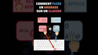 Comment faire un arobase sur un clavier dordinateur [upl. by Miranda]