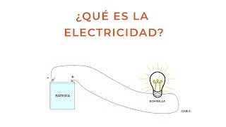 Qué es la Electricidad  Eres Ciencia [upl. by Nicolle]