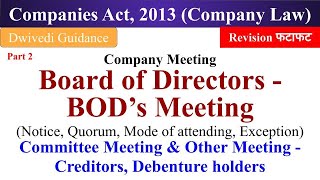 Board of Directors Meeting Directors meeting Board meeting Committee meeting company meeting [upl. by Llevart]