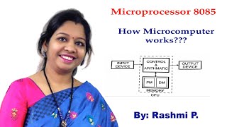 Organisation of Microcomputer  Lecture 02  How Microcomputer works  Parts of Microcomputer [upl. by Budwig245]