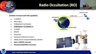 Leveraging GNSS RO for Enhanced Ionospheric Monitoring and Space Weather Preparedness [upl. by Perkin213]