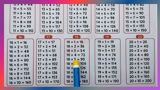 1620 Table  Table of 16 to 20 Tables of Sixteen to Twenty Tables Multiplication Tablesrsgauri [upl. by Dnumde525]