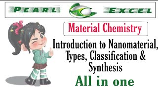 Easy way to understand all concepts of Nanochemistry [upl. by Laband]