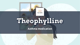 theophylline  Uses Dosage Side Effects and Mechanism  Elixophyllin [upl. by Pulling]