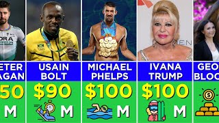 Richest Olympians in the World  Olympic athletes Ranked by Net Worth [upl. by Yarased947]