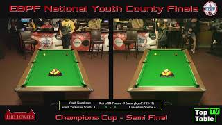 EBPF Youth County Finals 202324 [upl. by Einahpit]