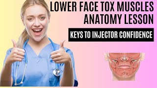 AVOID WONKY LIP ASYMMETRIES FROM BOTOX  LEARN THE LIP MUSCLES [upl. by Morice181]