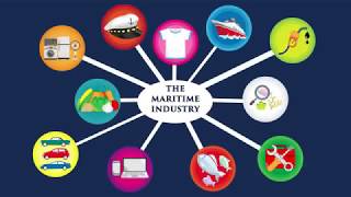 What is the Maritime Industry [upl. by Stanway]