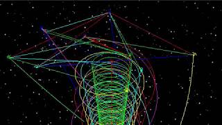 Astrolog 640 solar system orbit helix animation [upl. by Nahtam14]