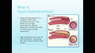 Inclisiran Leqvio for Hypercholesterolemia [upl. by Theis]