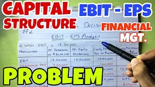 2 EBIT  EPS Analysis Earning Per Share  Financial Management  BCOM  BBA  CMA [upl. by Anatak]