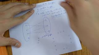 What is a multipartite graph [upl. by Doll353]