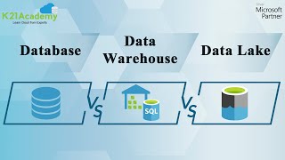 Database vs Data Warehouse vs Data Lake  K21Academy [upl. by Oilime]