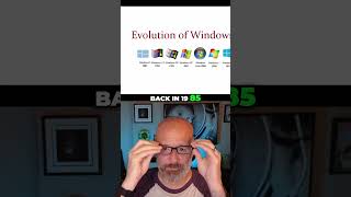 The Surprising History Behind Windows 10s Unique Press Kit  Random Facts shorts windows pc [upl. by Malonis]