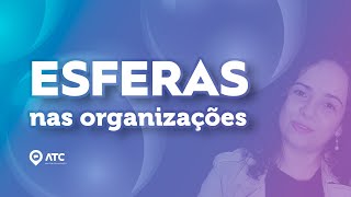 ESFERAS DA COMUNICAÇÃO ORGANIZACIONAL  Quais são as áreas de comunicação dentro das empresas [upl. by Aletta846]