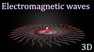 Electromagnetic waves  3D animated visual explanation  Physics 12th class [upl. by Ammeg]