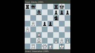 Wch U20 1985  Anand vs Kozul  Round 13 [upl. by Rufford]