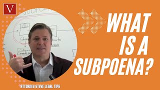 Subpoena process explained by Attorney Steve [upl. by Aenaj]