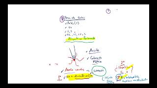 SEMIOLOGÍA CARDÍACA Parte1 [upl. by Ordnasela]