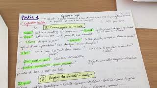 CAPES LETTRES  Détails sur la construction de l’épreuve de leçon explication linéaire et séance [upl. by Ahsieker]