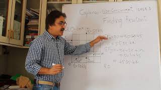 Topic 2 Non concurrent Forces Problem 1 [upl. by Ettevram]