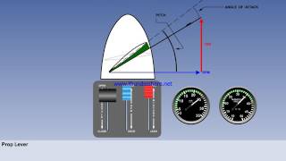 CPL ATPL CBT  TECHNIAL GENERAL  PRINCIPLE OF FLIGHT  PROPELLER  VARIABLE PITCH PROPELLER [upl. by Yoong399]