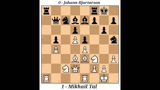 Mikhail Tal vs Johann Hjartarson Mikhails Immortal Game Reykjavik 1987 · 10 [upl. by Annawal572]