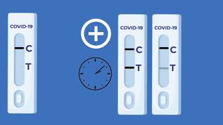 UTILISATION DES AUTOTESTS COVID19 [upl. by Ilecara]