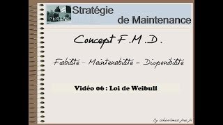 video6 cours fiabilité  Loi de Weibull [upl. by Maleeny]